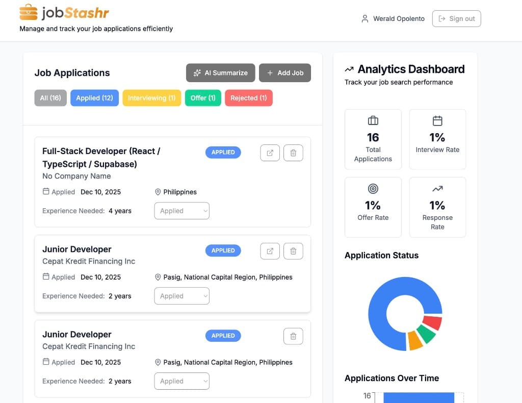 JobStashr dashboard showing job applications and analytics